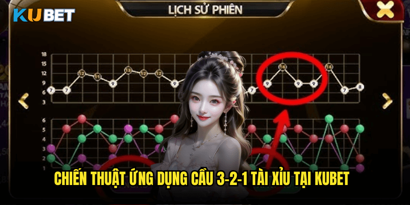 Chiến Thuật Ứng Dụng Cầu 3-2-1 Tài Xỉu Tại Kubet